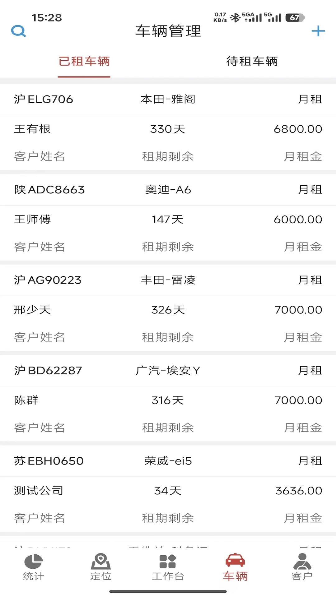 嘀友管车