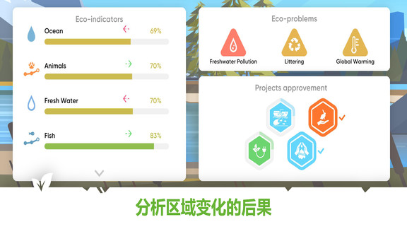 拯救地球save the planet 拯救地球save the planet