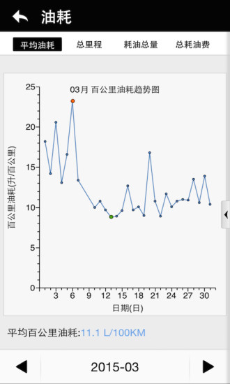 南京奔驰管家