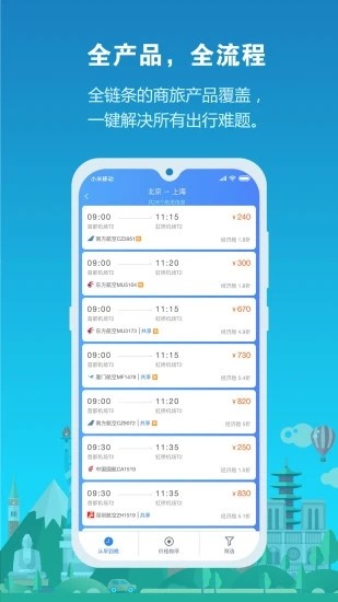 中铁商旅2.0
