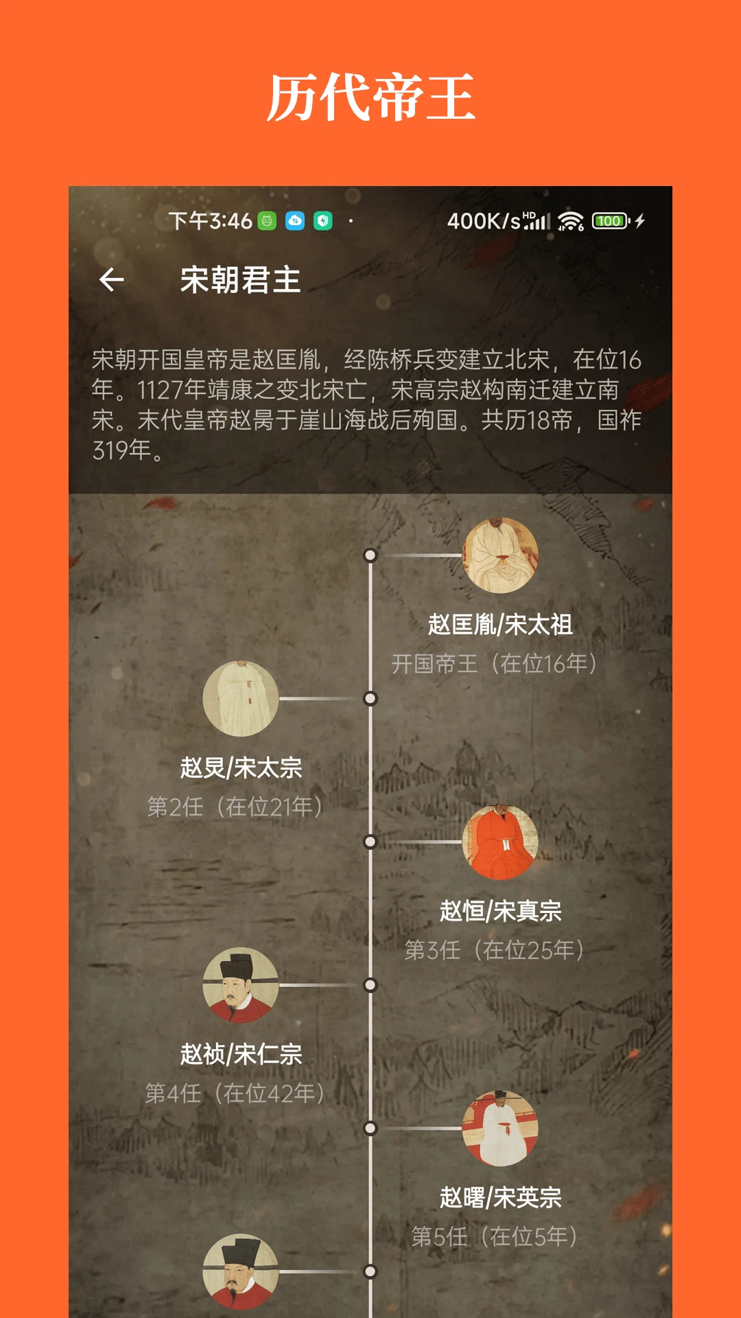历史一点通