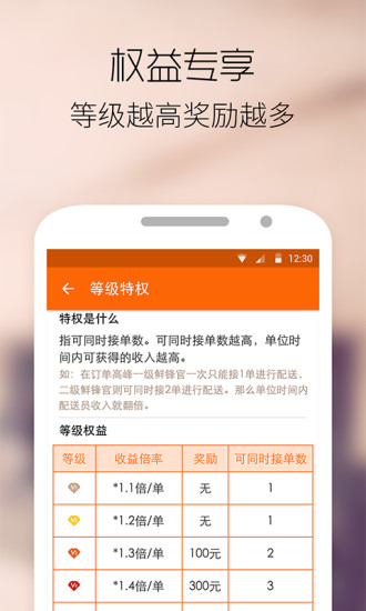 最鲜到 最鲜到