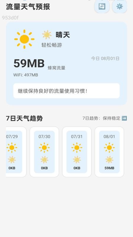 好用流量