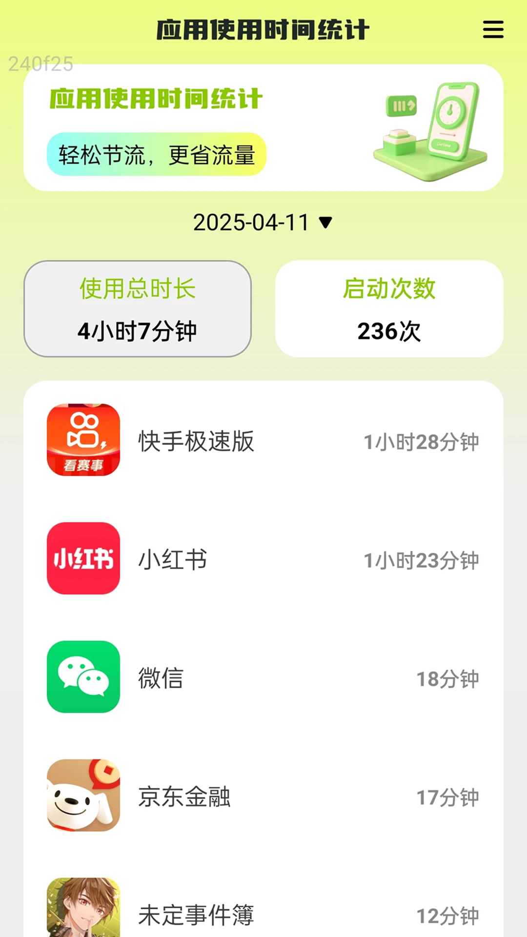 智慧省流量 智慧省流量