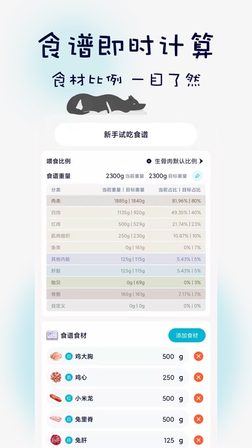 嗷呜猫狗食谱安卓版下载