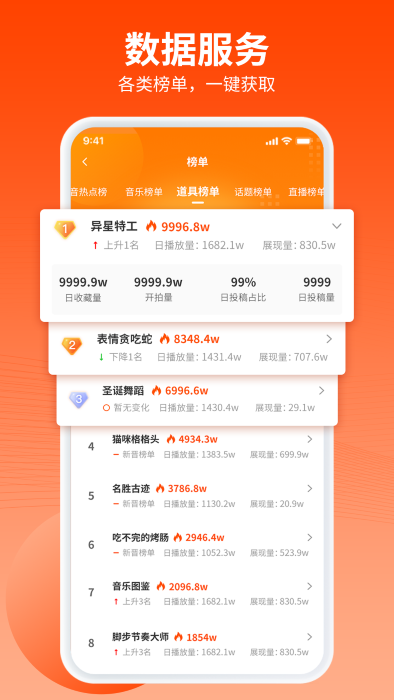 乐推圈提词器