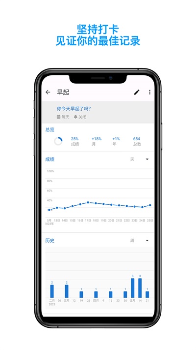 今日习惯 今日习惯