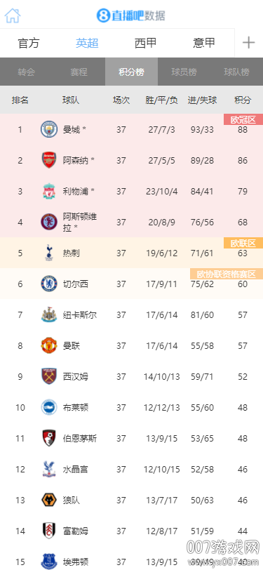 直播吧
