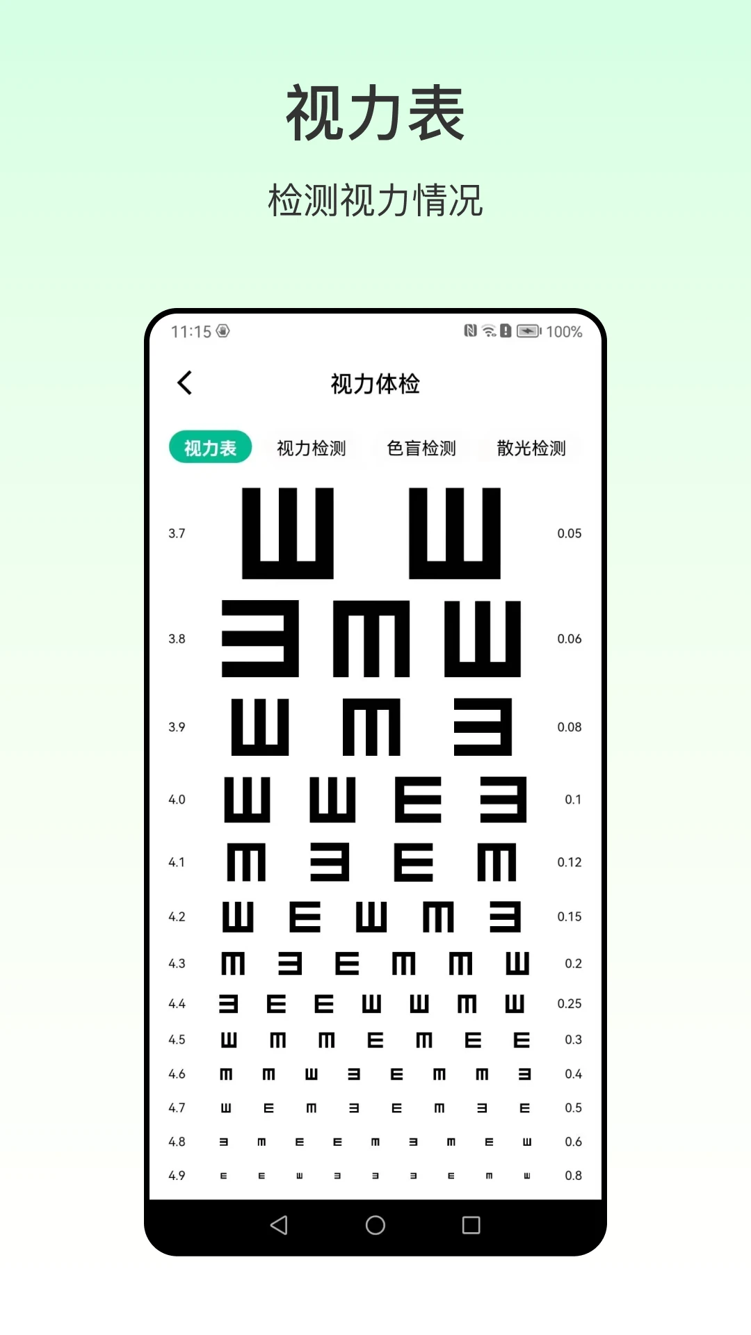 血压