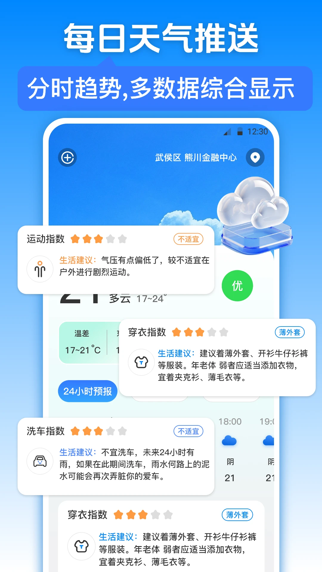 红外测温iWeather