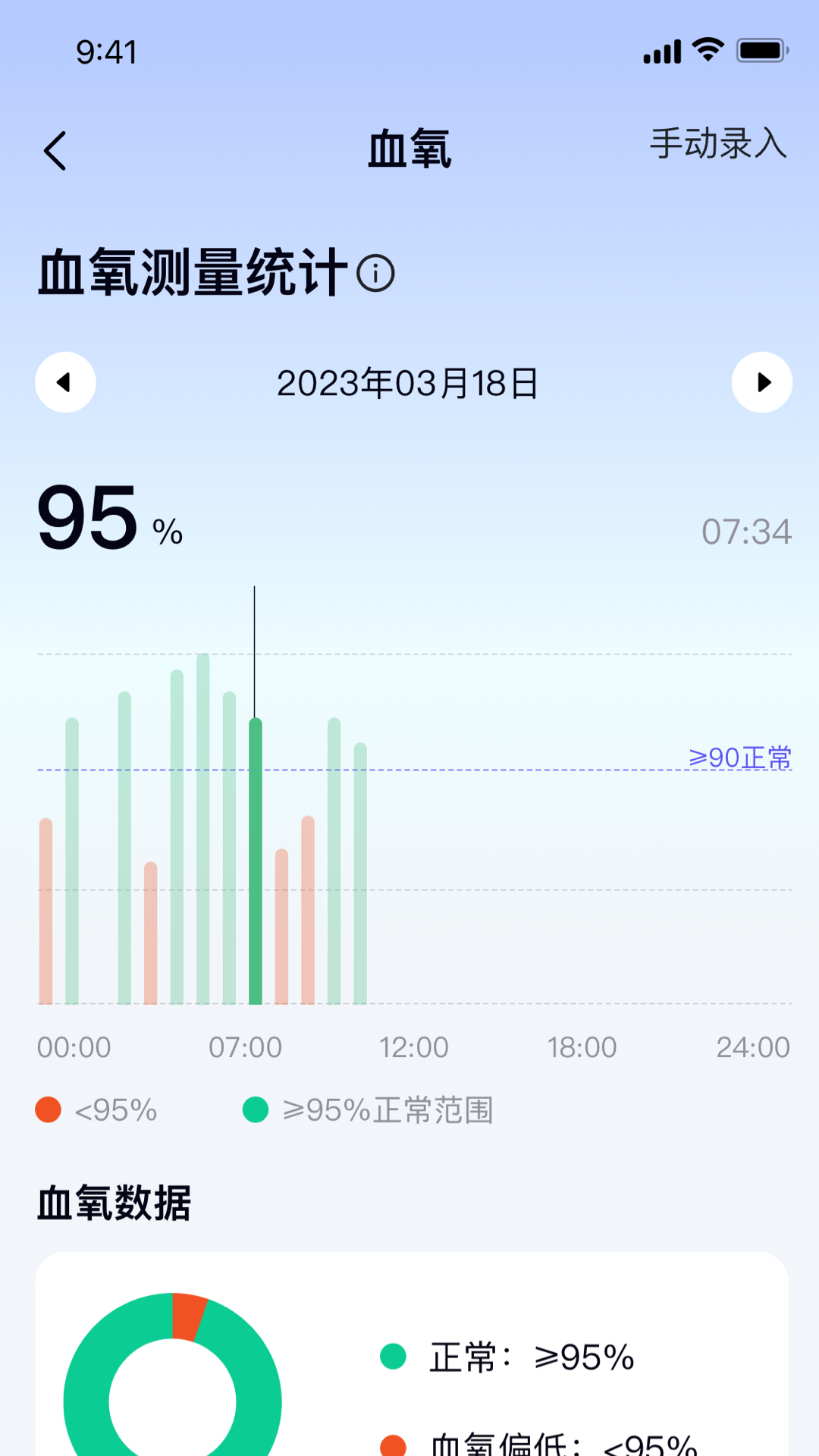 御晟缘