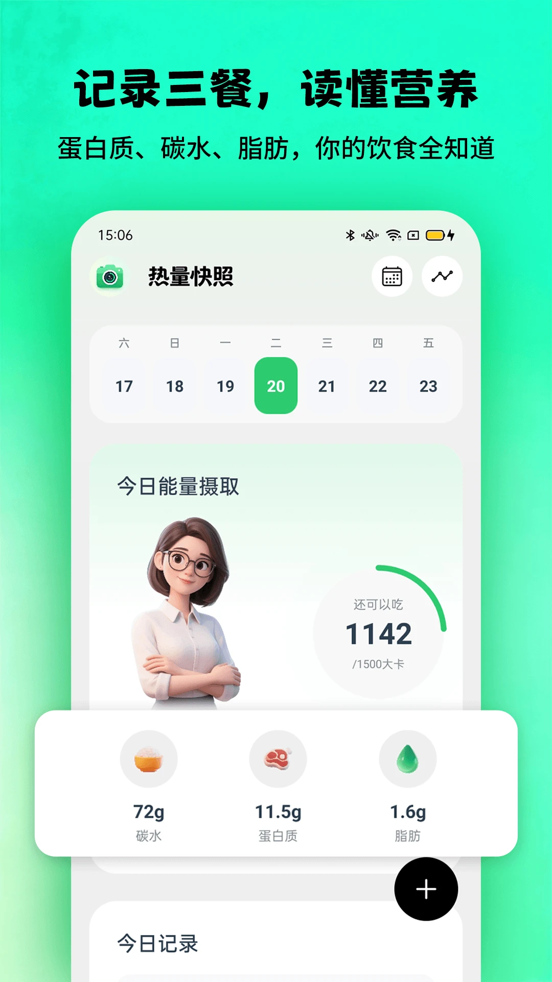 热量快照