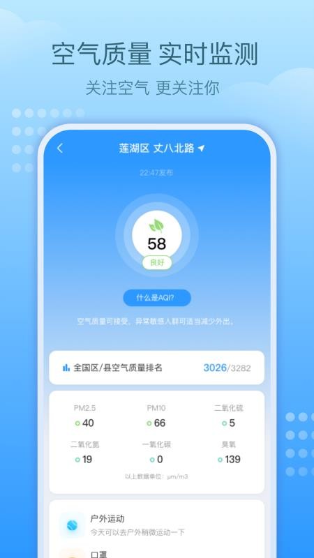 趣味天气预报 趣味天气预报