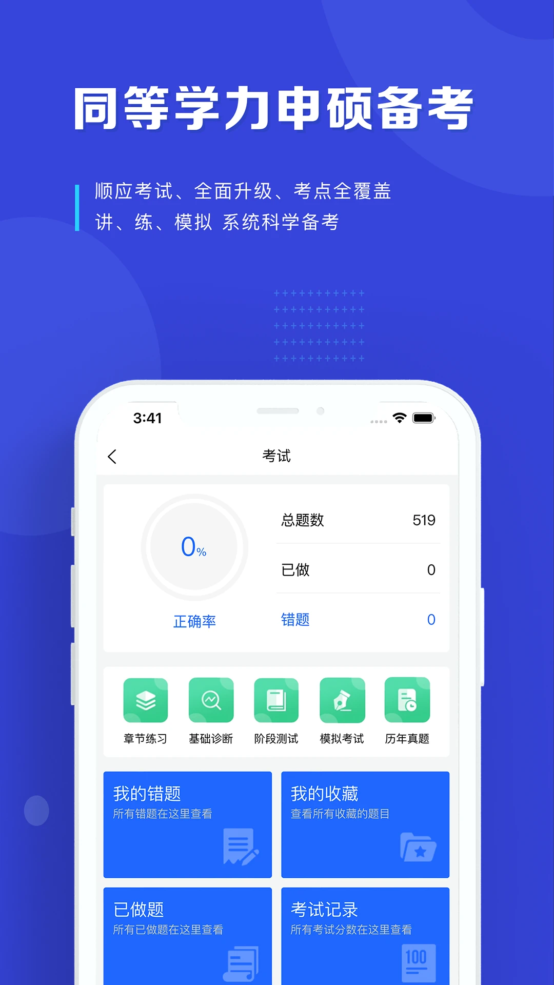 读研护理学