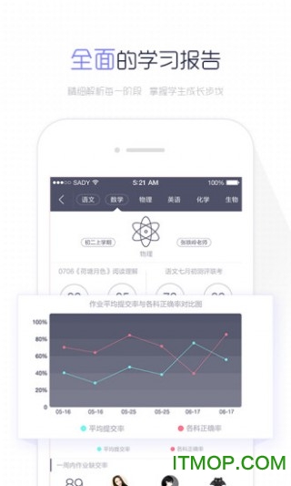 乐华阅卷