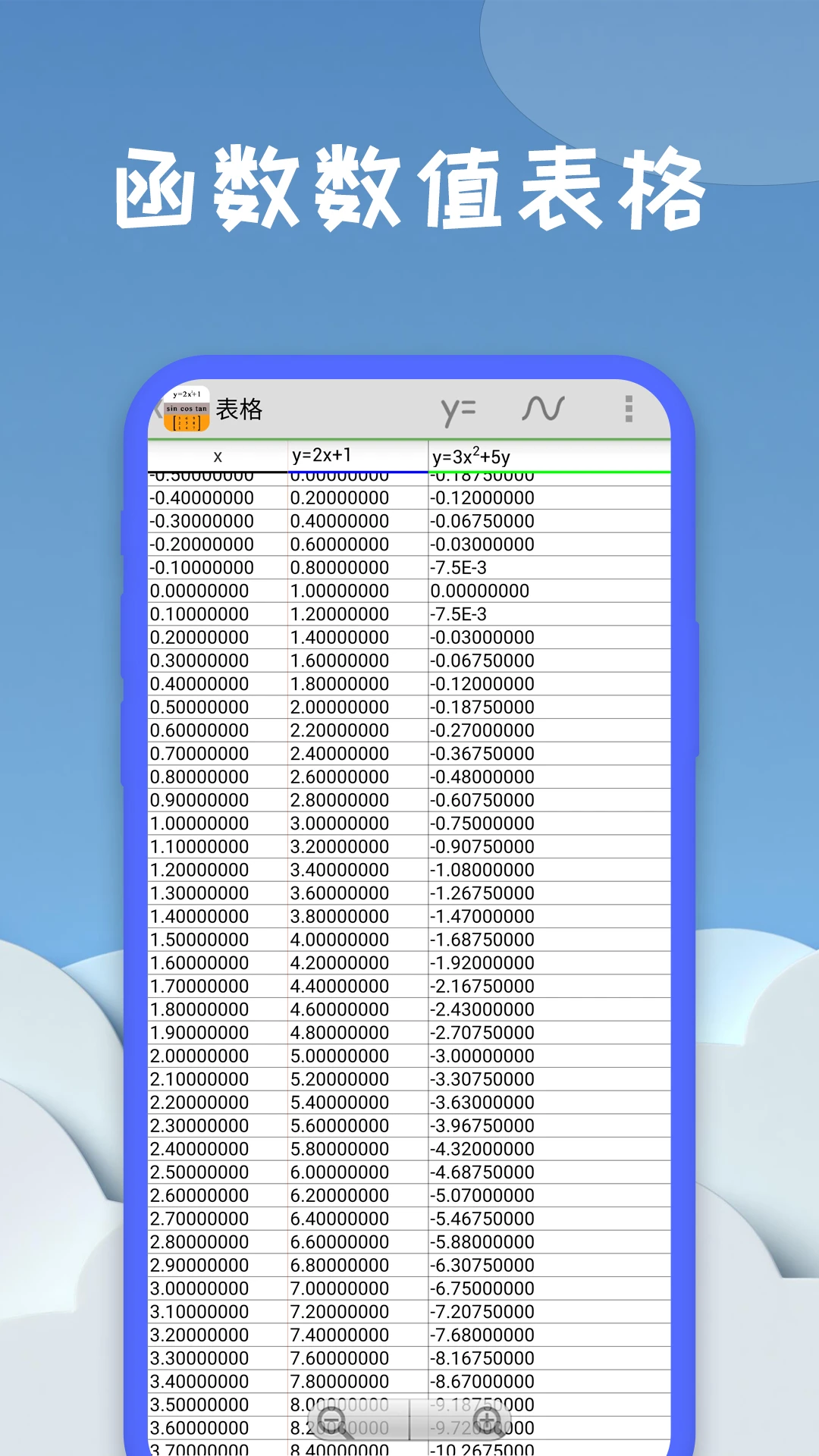 图形计算器