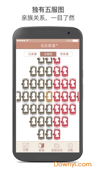 春秋家谱