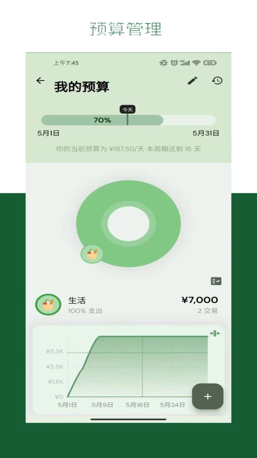阳光记账