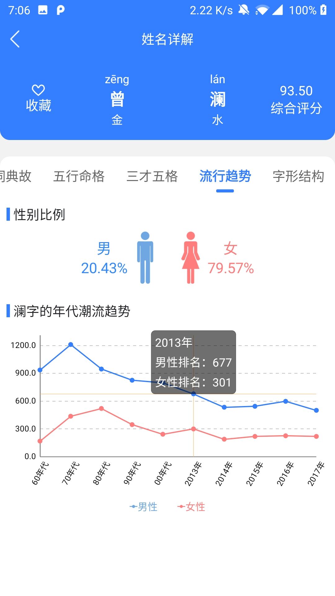 起名取名宝