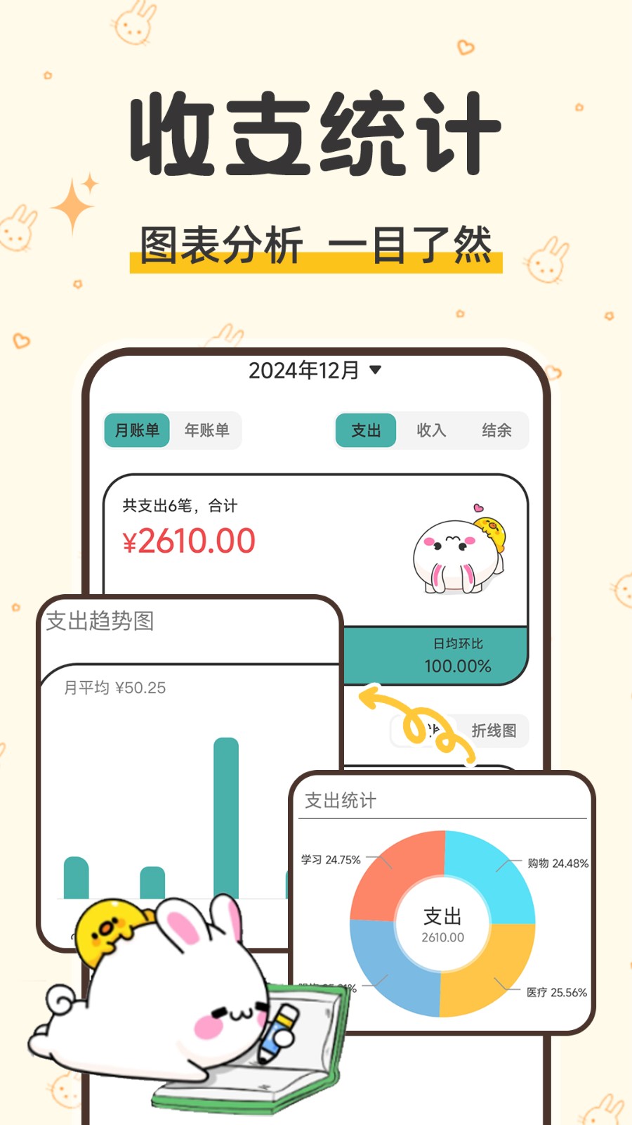 咪兔记账