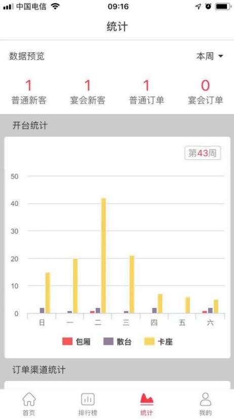 易订 v4.8 安卓手机版