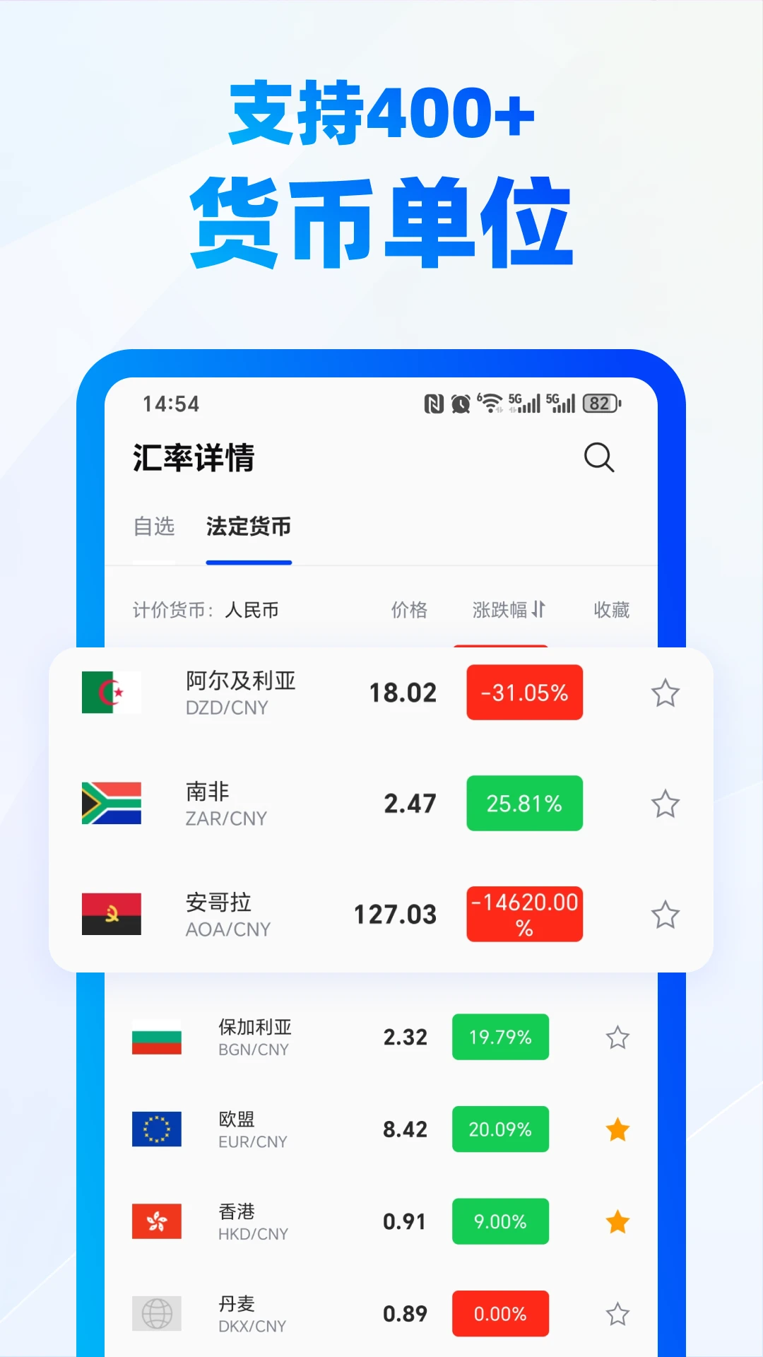 群峰看看