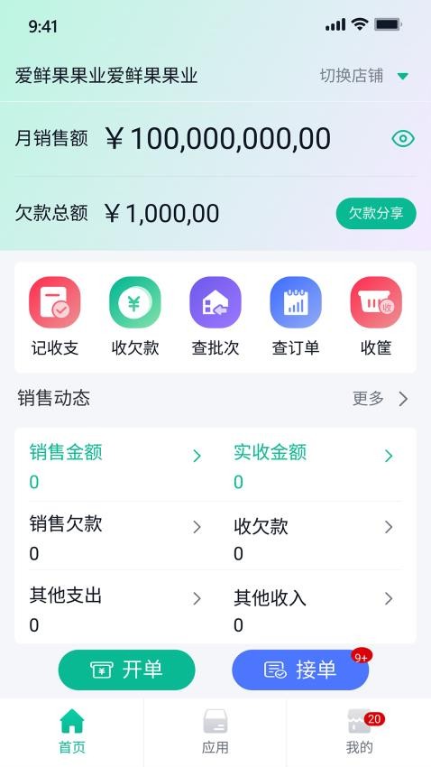 商如牛