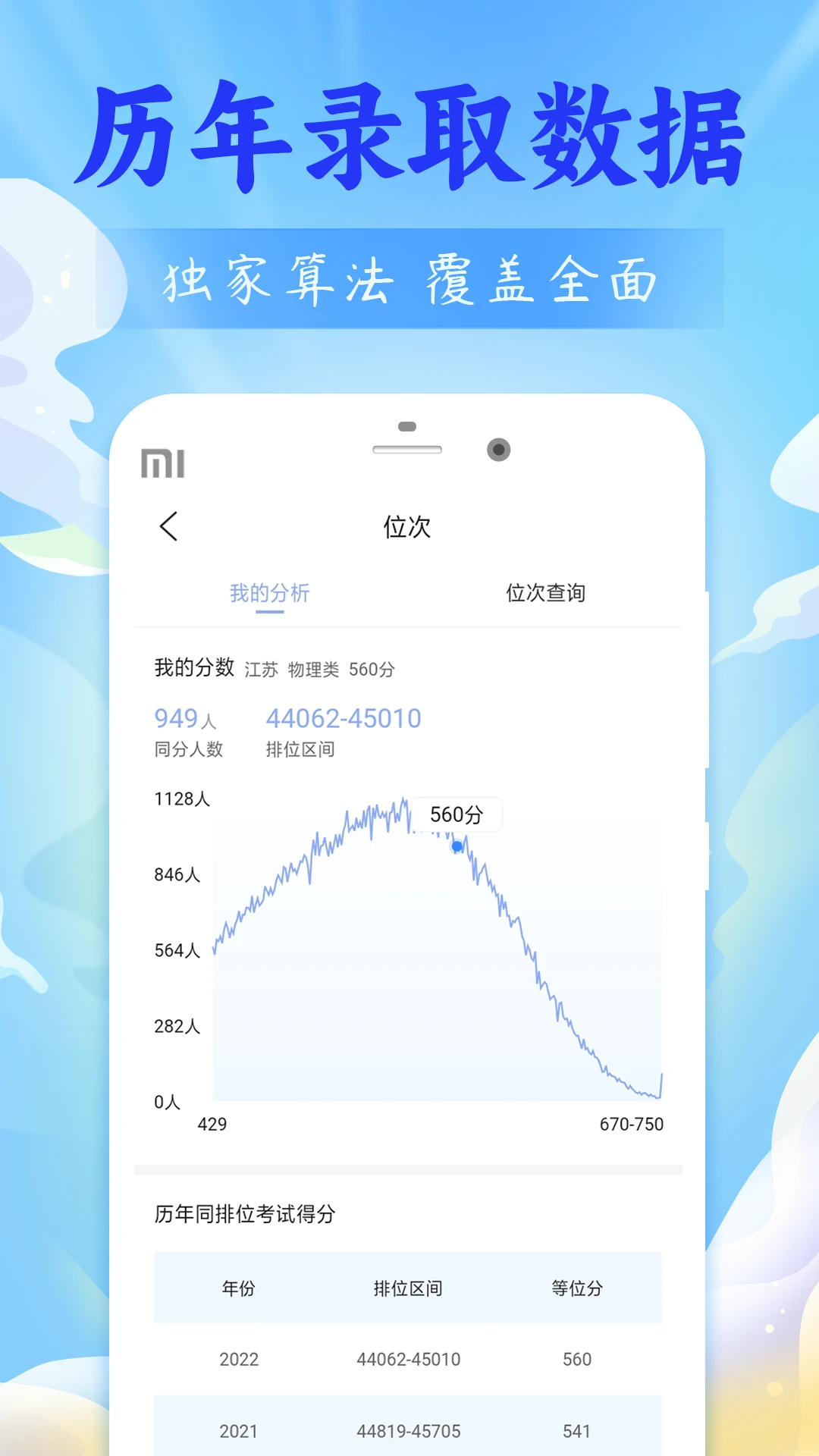 高考志愿2024 高考志愿2024