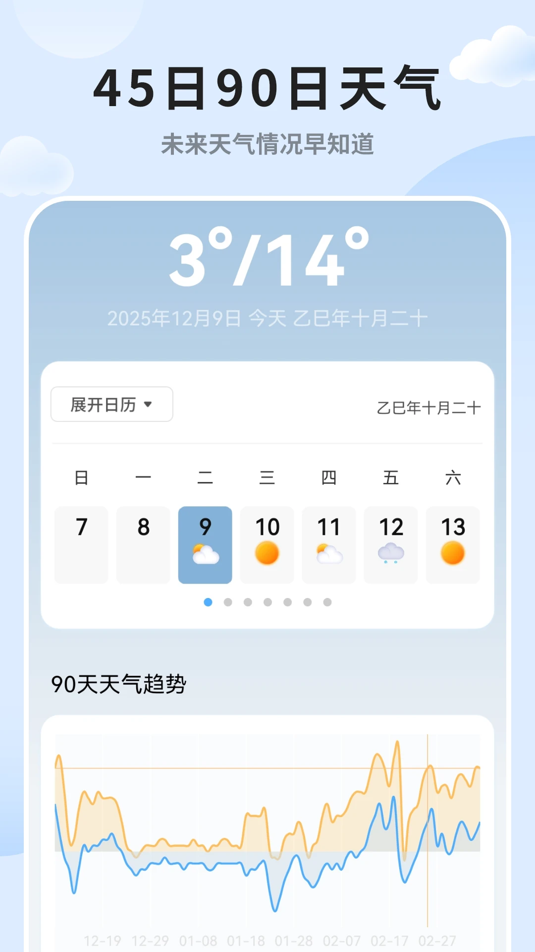 实时天气预报