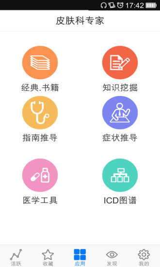 皮肤科专家