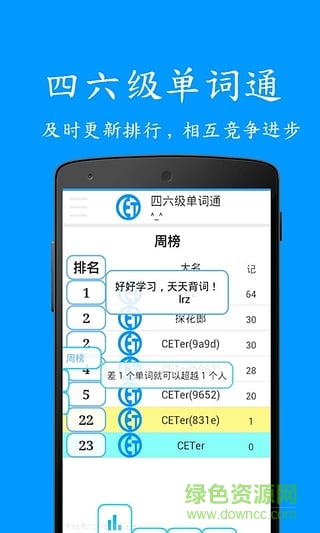 四六级单词通 四六级单词通