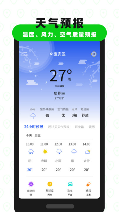 海拔gps指南针