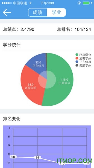 福大教务通