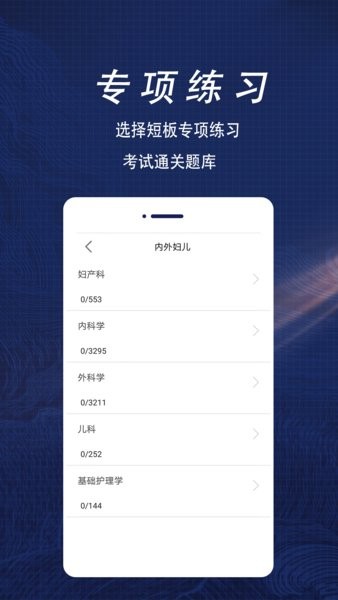 护理专业知识