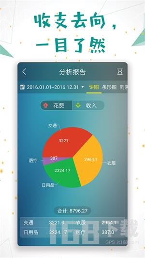 天天记账 天天记账