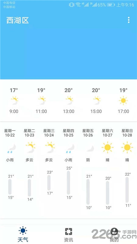 出门看天
