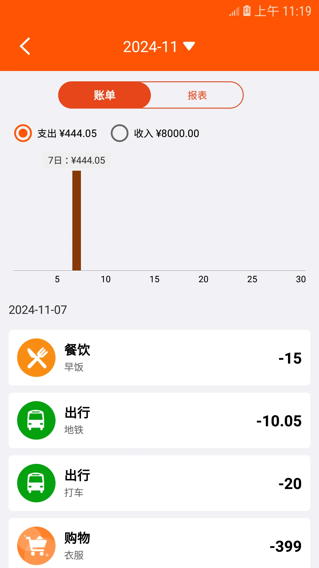 红火管家