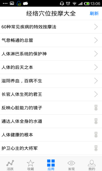 经络穴位图解 经络穴位图解