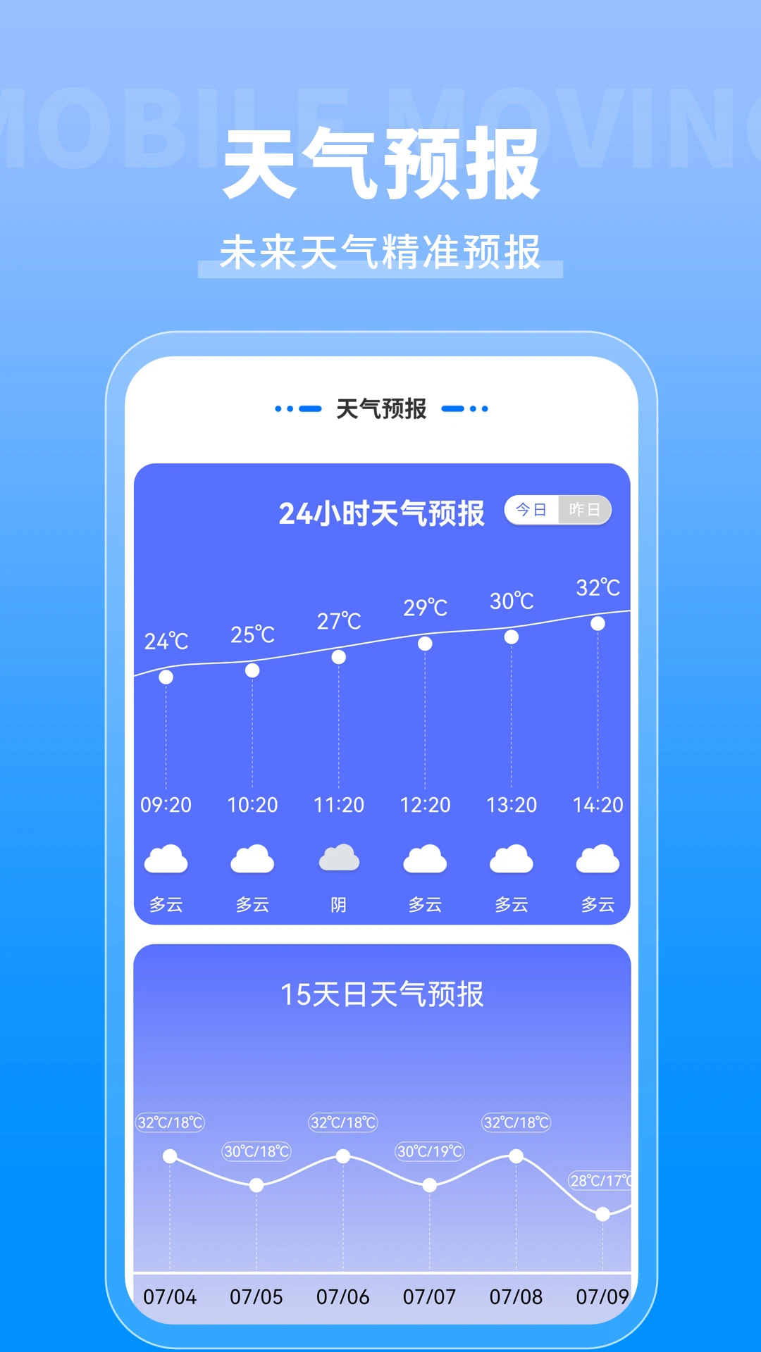 日历天气预报