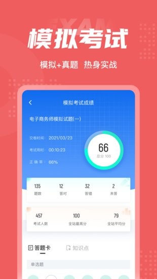 电子商务师考试聚题库
