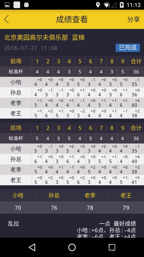 超级记分卡
