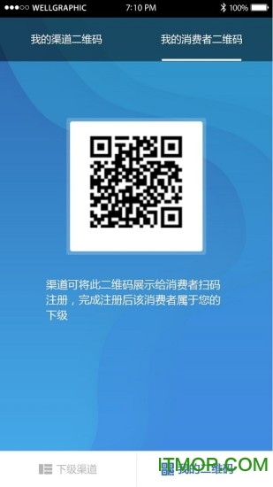 跨境顺服务端