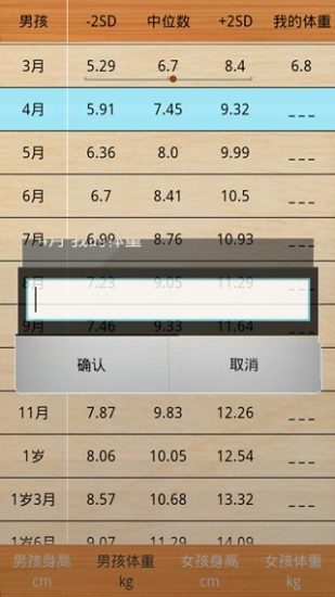 身高体重比例计算器 身高体重比例计算器