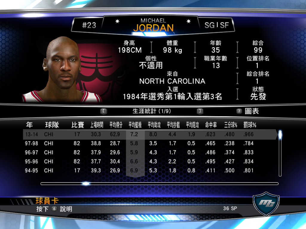 nba2k13官方 nba2k13官方