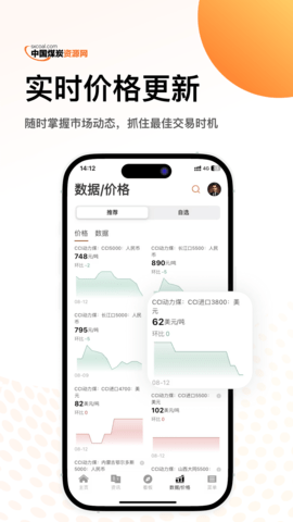 煤炭资源网