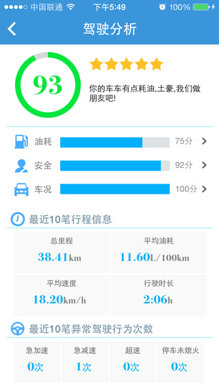 任车行iPhone版