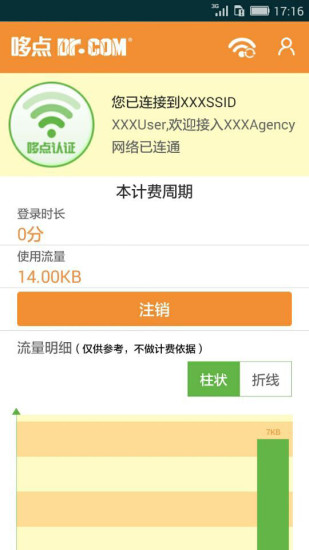 哆点苹果客户端