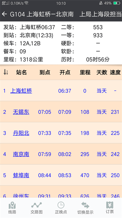 盛名时刻表 盛名时刻表