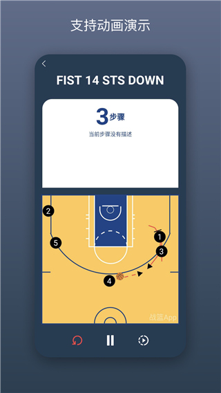 战篮