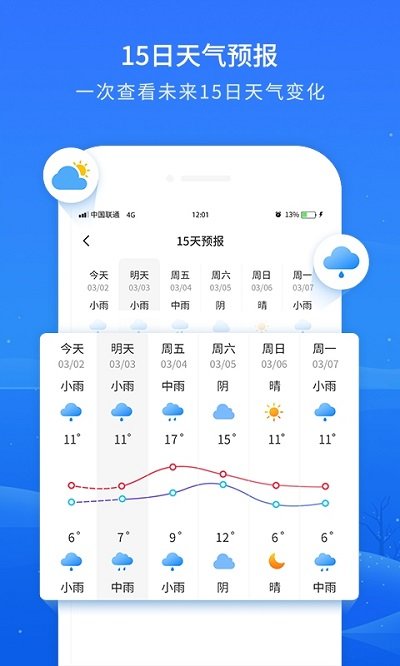 掌上天气预报 掌上天气预报